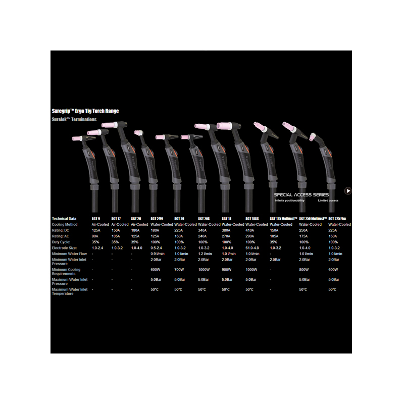 Suregrip Parker Torchology vazdušno i vodeno hlađeni TIG gorionici
