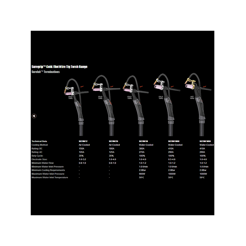 Suregrip Parker Torchology vazdušno i vodeno hlađeni specijalni TIG gorionici